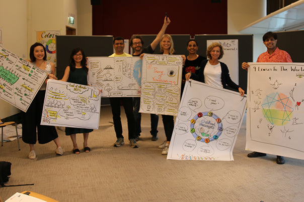 Visual Facilitation - 2 days bikablo® basics training in Singapore (25 & 26 January 2018)